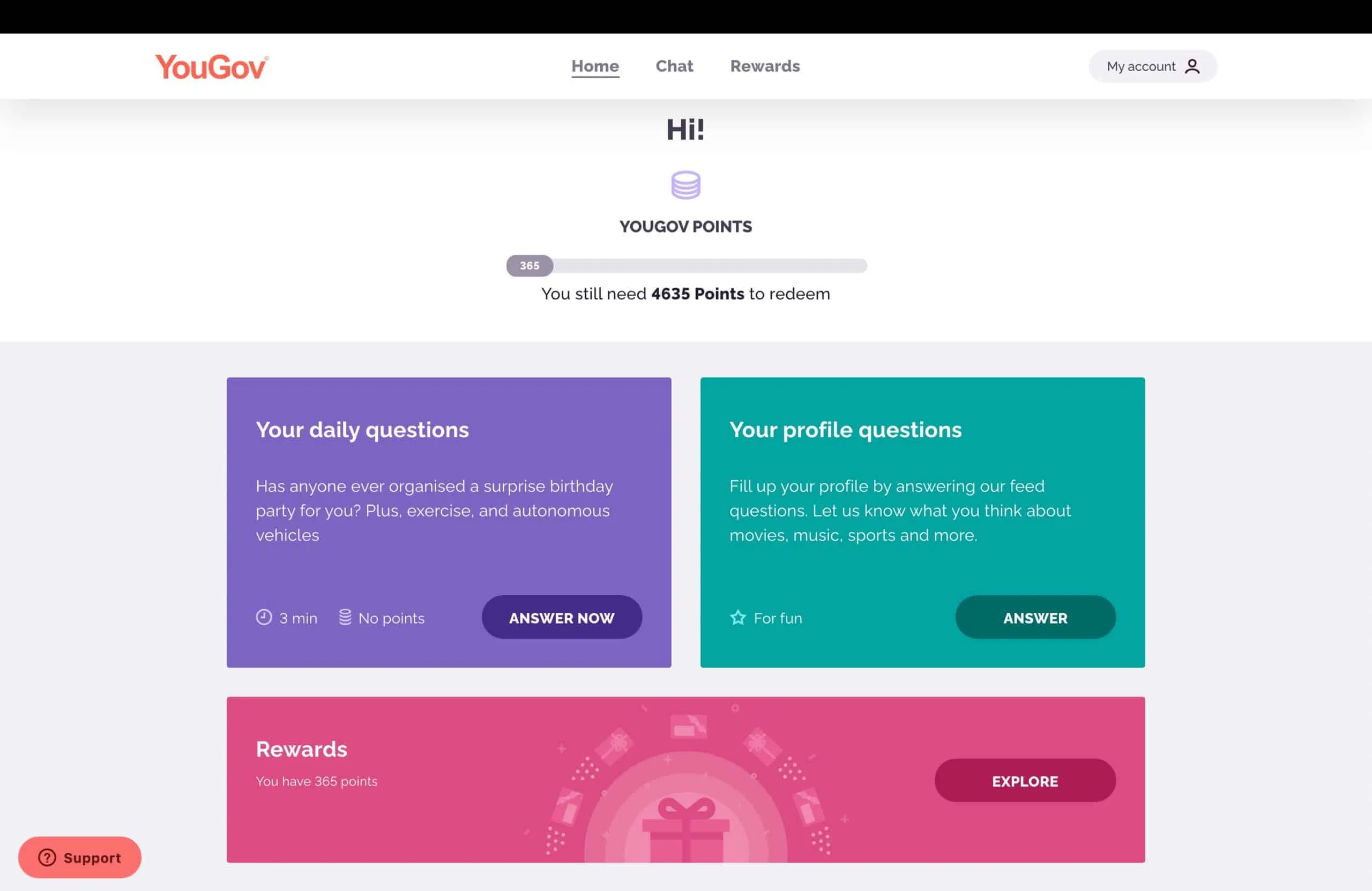 YouGov – 深度調查,全球聲譽